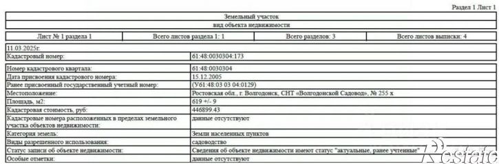 Земельный участок